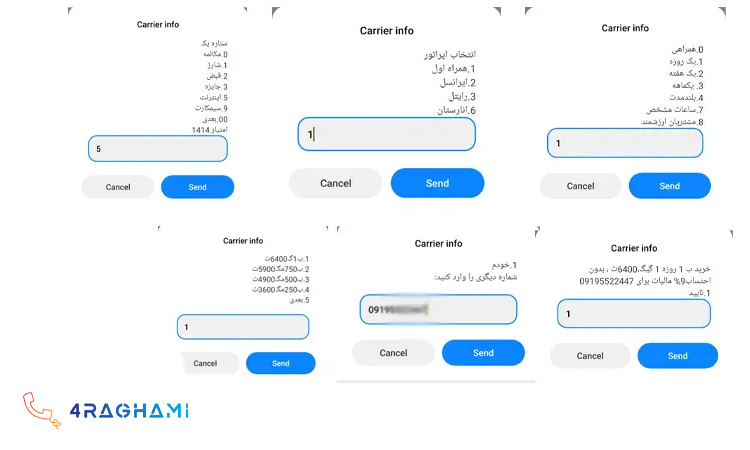 روش های خرید اینترنت برای دیگران