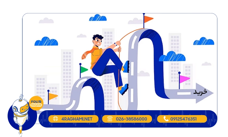 مراحل خرید خط 4 رقمی در مشهد