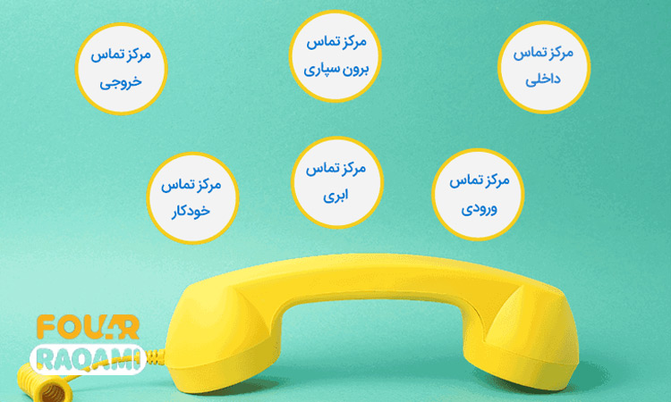 انواع تماس ورودی